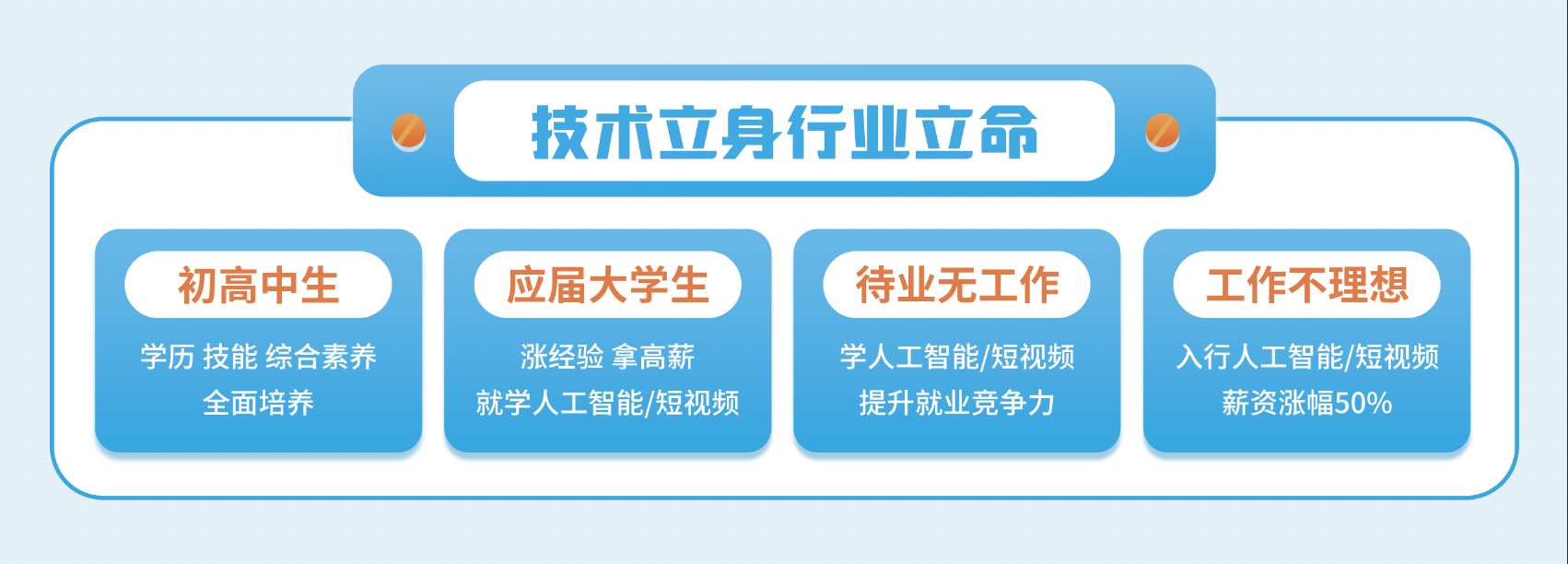 积云教育10.5课程焕新重磅升级，以创新课程与全方位服务，助力学员实现职业梦想